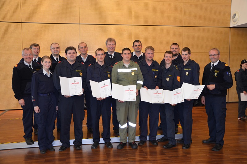 © BFK Waidhofen/Thaya - Othmar Ableidinger