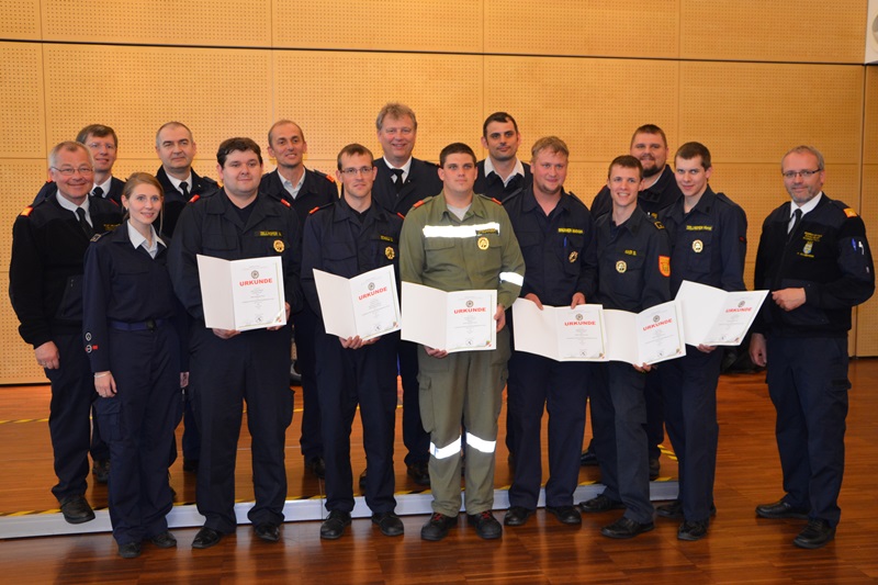 © BFK Waidhofen/Thaya - Othmar Ableidinger