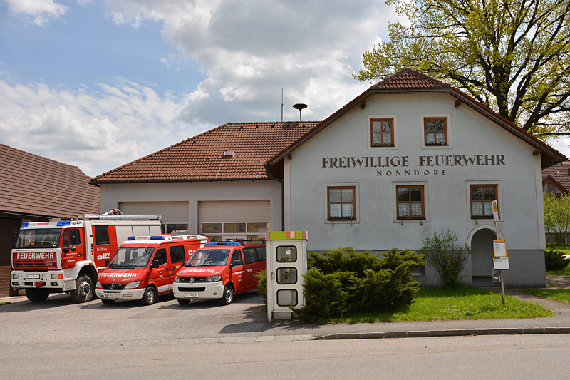 © FF Nonndorf