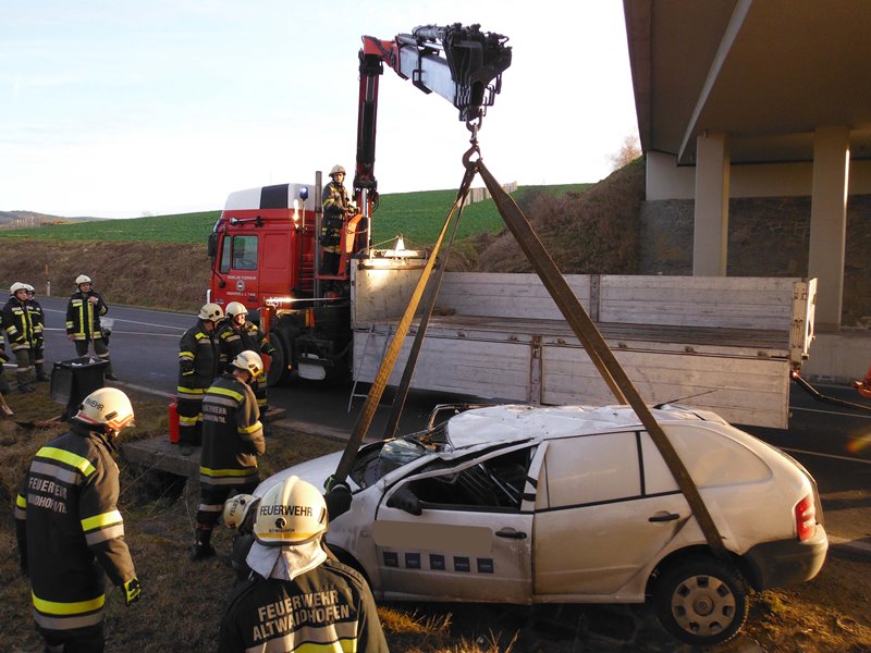 © FF Waidhofen/Thaya - Florian Rosenauer