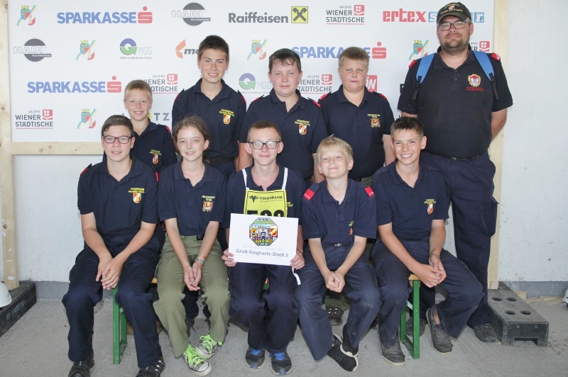 Bezirksgruppe