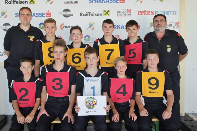 Feuerwehrjugend Dobersberg
