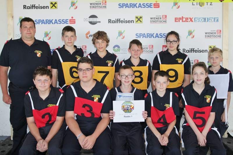 Feuerwehrjugend Raabs