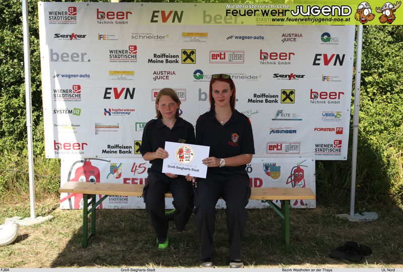 © NÖ Landesfeuerwehrkommando