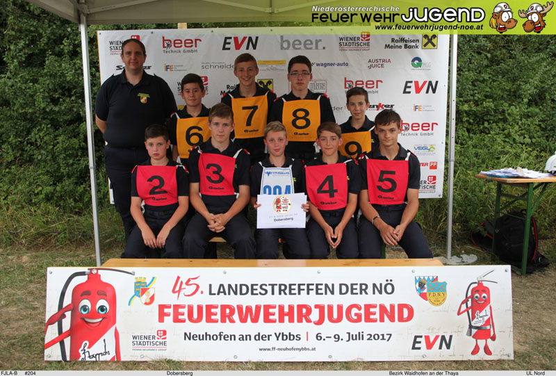 © NÖ Landesfeuerwehrkommando