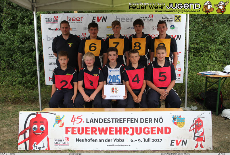 © NÖ Landesfeuerwehrkommando