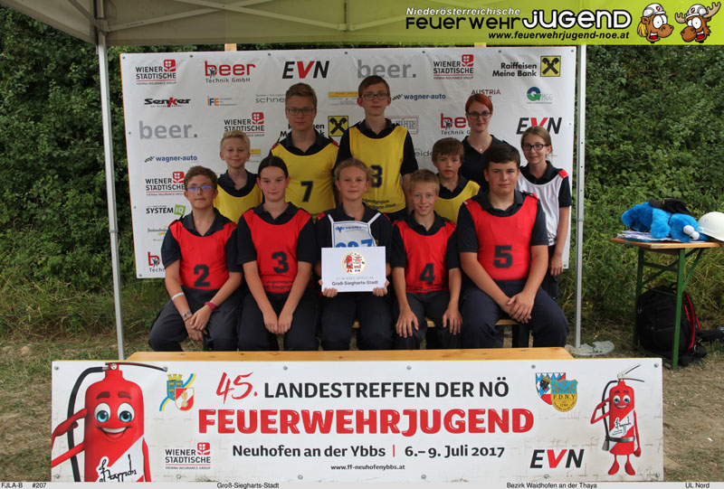 © NÖ Landesfeuerwehrkommando