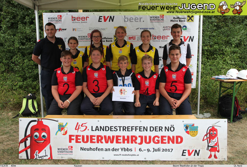 © NÖ Landesfeuerwehrkommando