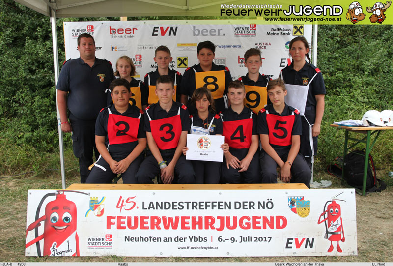 © NÖ Landesfeuerwehrkommando