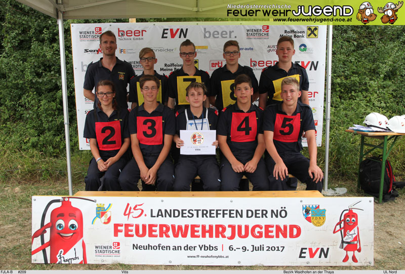 © NÖ Landesfeuerwehrkommando