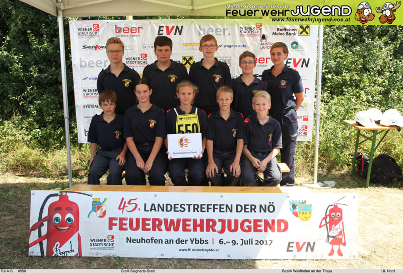 © NÖ Landesfeuerwehrkommando