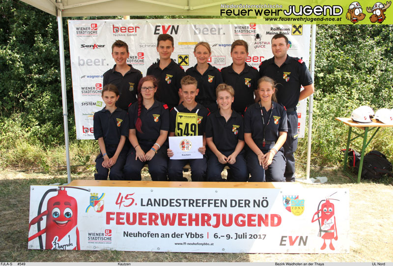 © NÖ Landesfeuerwehrkommando