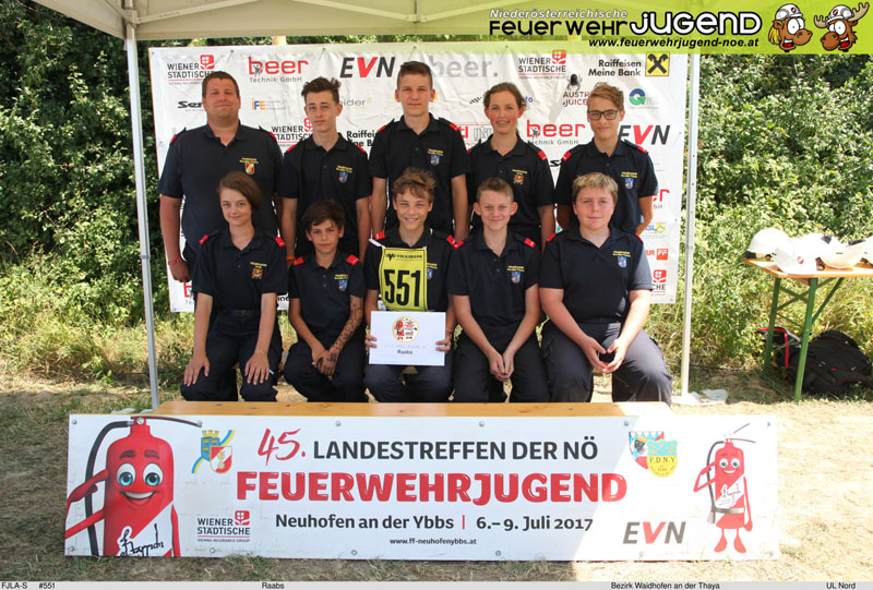 © NÖ Landesfeuerwehrkommando