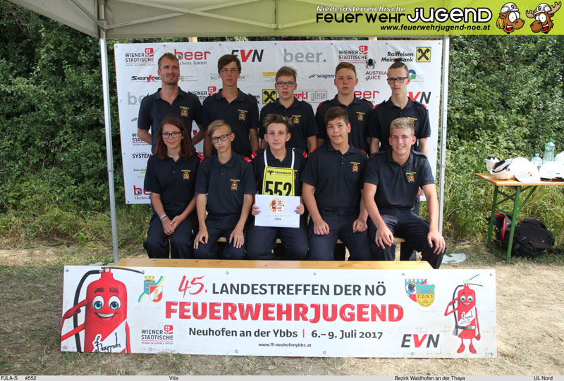 © NÖ Landesfeuerwehrkommando